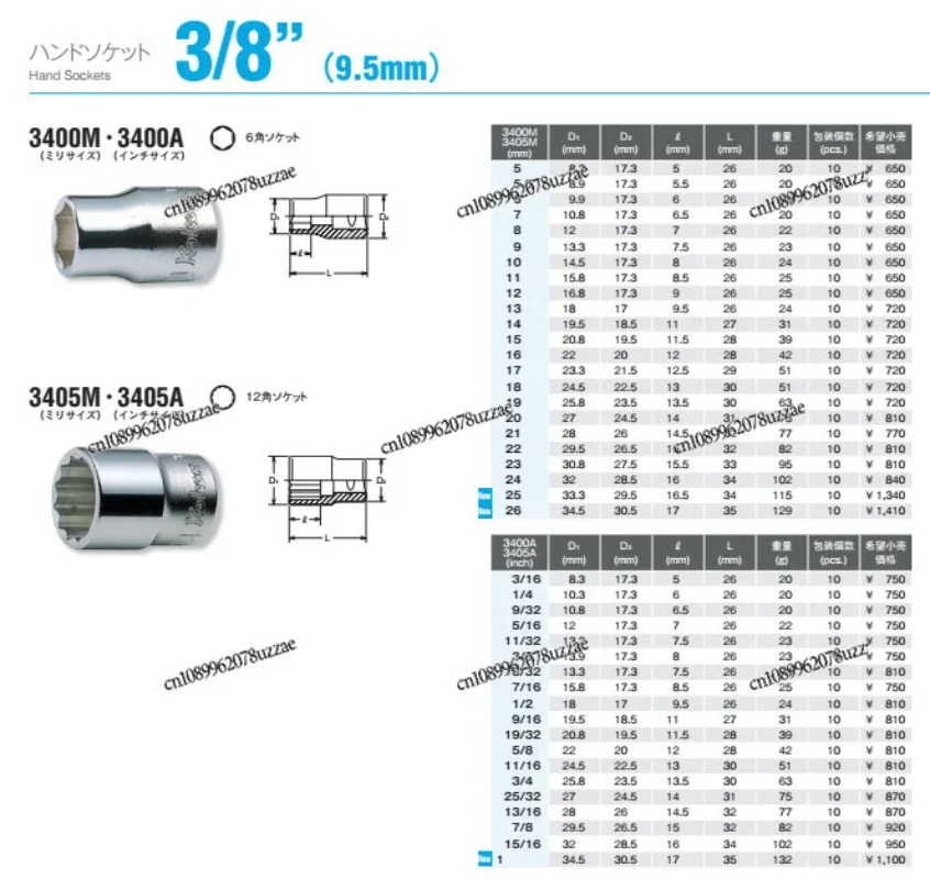 Ratchet Wrench 4753NB PB JB 47 - Office Furniture Jb 리뷰 및 가격