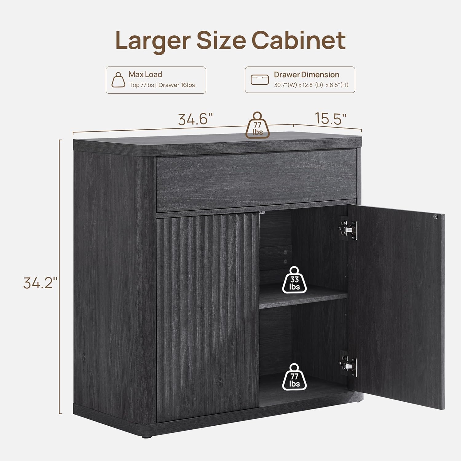 Fluted Buffet Cabinet Storage  - Credenza Office Storage 리뷰 및 가격